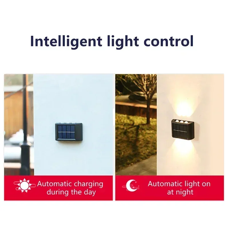 LED Solar Light Outdoor Waterp - огляд і ціна Led Lighting Wall Decor