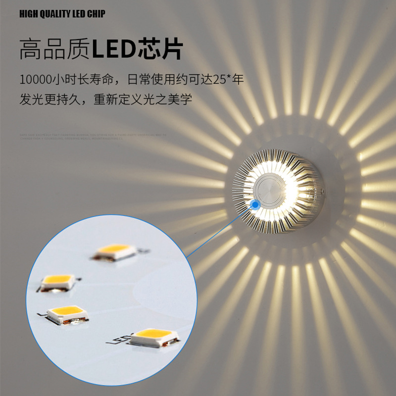 Creative LED Aisle Wall Lamps  - огляд і ціна Decor Lighting Discount