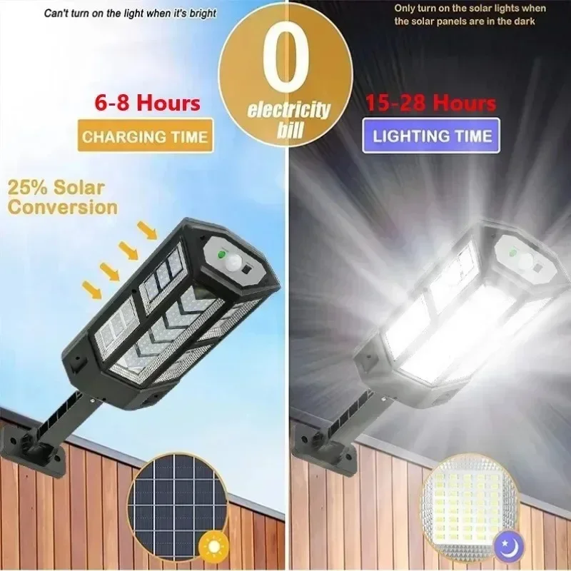 Solar LED Light Super Bright O - огляд і ціна Led Lighting Wall Decor