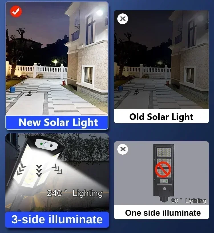 Solar LED Light Super Bright O - огляд і ціна Led Lighting Wall Decor
